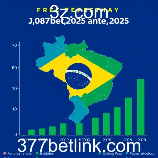 Crescimento Explosivo de Apostas Online no Brasil
