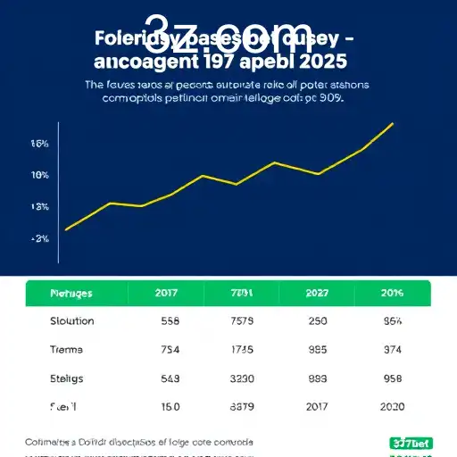 A Expansão dos Jogos Online em 2025